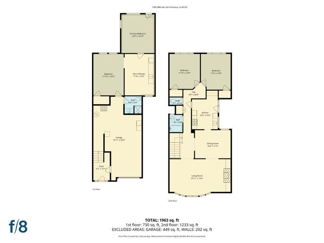 1334 28th Avenue, San Francisco, CA 94122