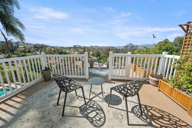 1036 Erin Drive, El Cajon, CA 92020