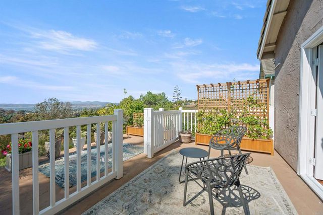 1036 Erin Drive, El Cajon, CA 92020