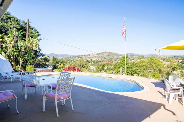 969 Viletta Drive, Escondido, CA 92027