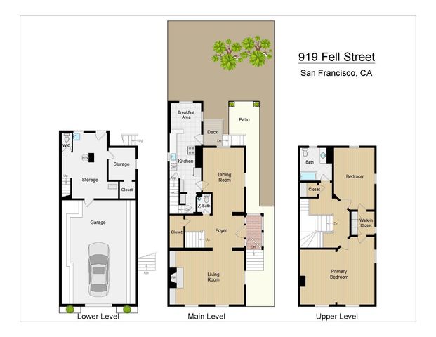 919 Fell Street, San Francisco, CA 94117