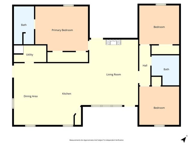 4593 E Old Axtell Road, Axtell, TX 76624