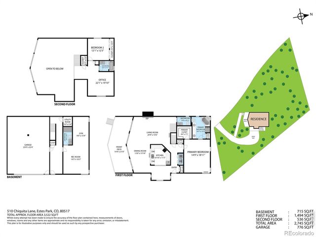 510 Chiquita Lane, Estes Park, CO 80517