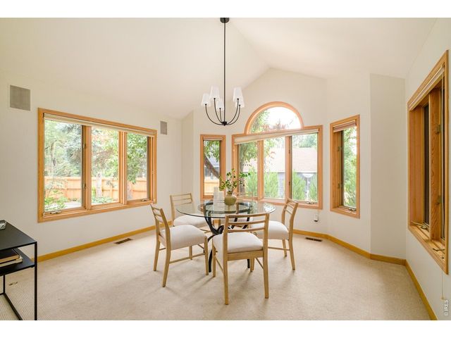 1127 Juniper Ave, Boulder, CO 80304