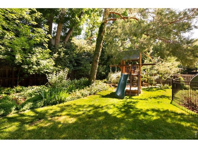 1127 Juniper Ave, Boulder, CO 80304