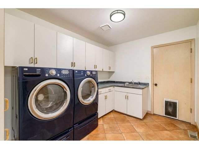 1127 Juniper Ave, Boulder, CO 80304