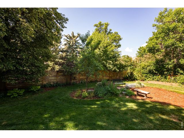 1127 Juniper Ave, Boulder, CO 80304