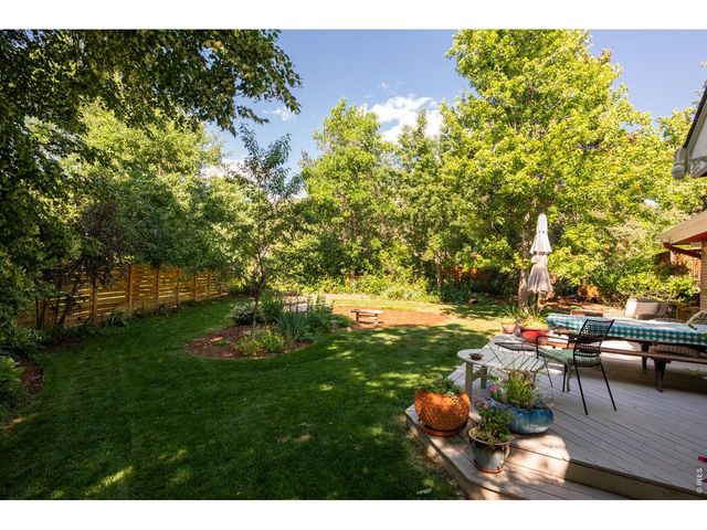 1127 Juniper Ave, Boulder, CO 80304