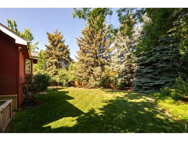 1127 Juniper Ave, Boulder, CO 80304