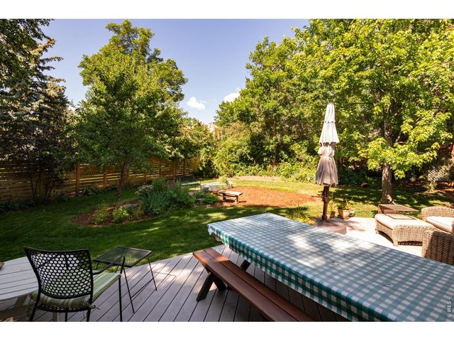 1127 Juniper Ave, Boulder, CO 80304