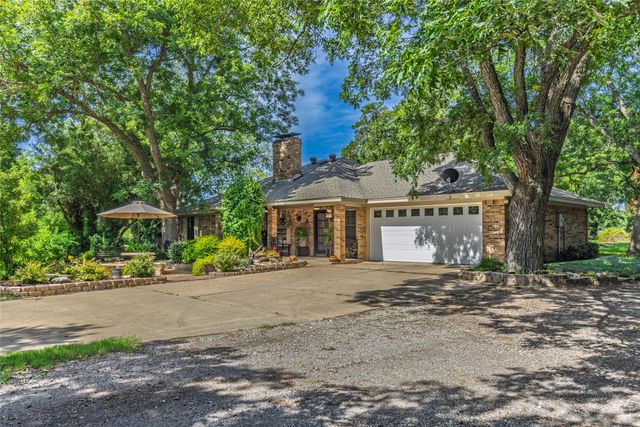 13020 County Road 290, Anna, TX 75409