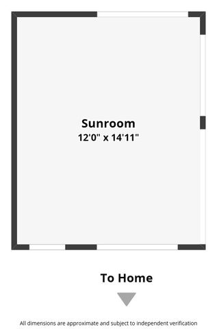 3151 E 150 S, Franklin, IN 46131