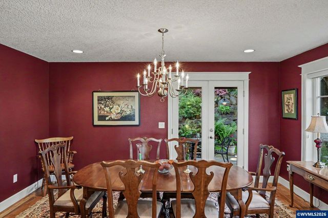 3228 Sunridge Dr S, Salem, OR 97302