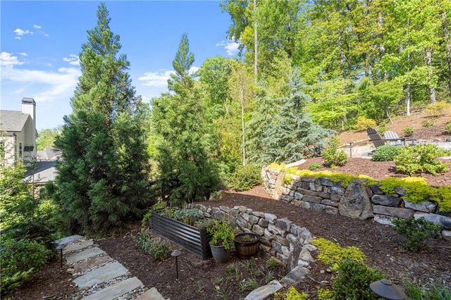 155 Horizon Hill, Milton, GA 30004