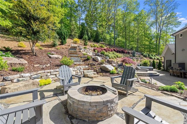 155 Horizon Hill, Milton, GA 30004