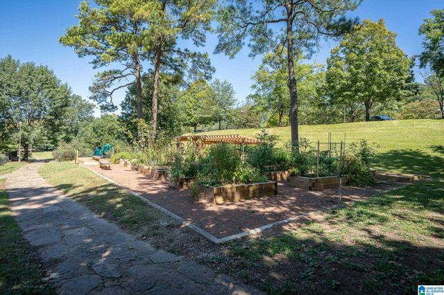 1131 30th St S Apt 4, Birmingham, AL 35205