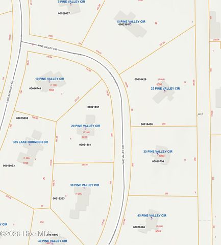 20 Pine Valley Circle, Pinehurst, NC 28374