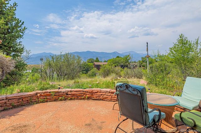 1210 High Point, Colorado Springs, CO 80904