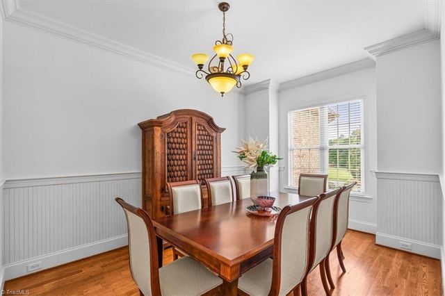 7780 Sutter Road, Greensboro, NC 27455