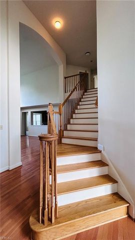 2352 Fenwick WAY, Virginia Beach, VA 23453