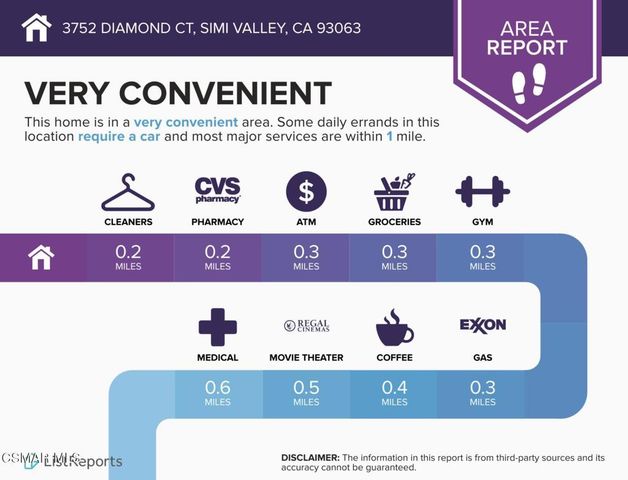 3752 Diamond Court, Simi Valley, CA 93063