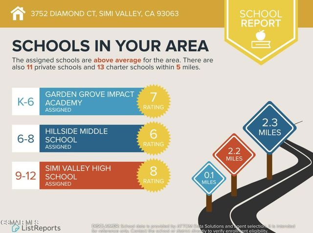 3752 Diamond Court, Simi Valley, CA 93063