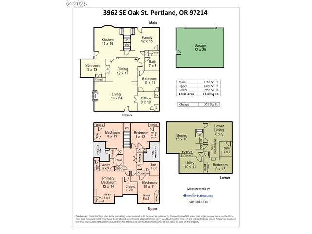 3962 Se Oak St, Portland, OR 97214