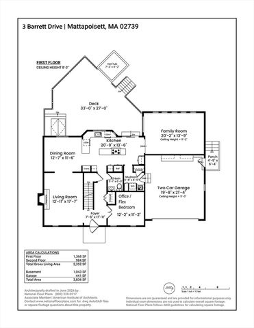 3 Barrett Dr, Mattapoisett, MA 02739