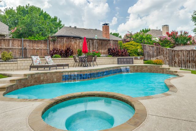 2716 Parkside Lane, Mckinney, TX 75072
