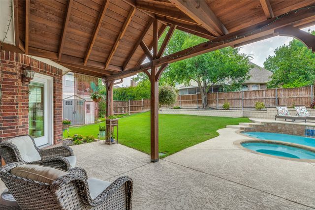 2716 Parkside Lane, Mckinney, TX 75072