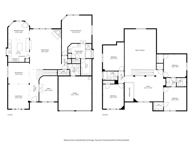 2716 Parkside Lane, Mckinney, TX 75072