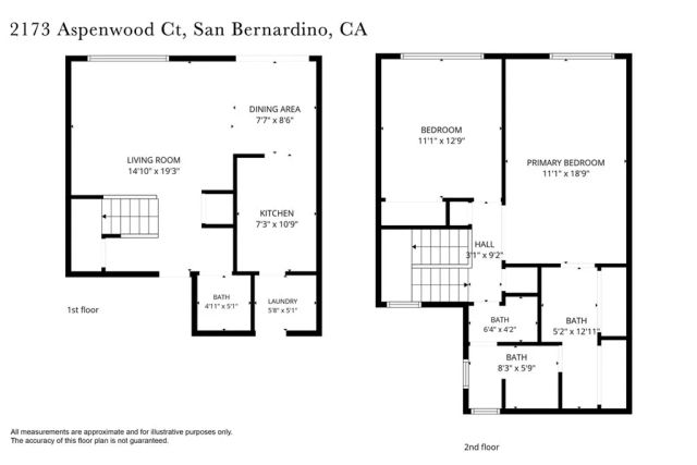 2173 Aspenwood Court, San Bernardino, CA 92404