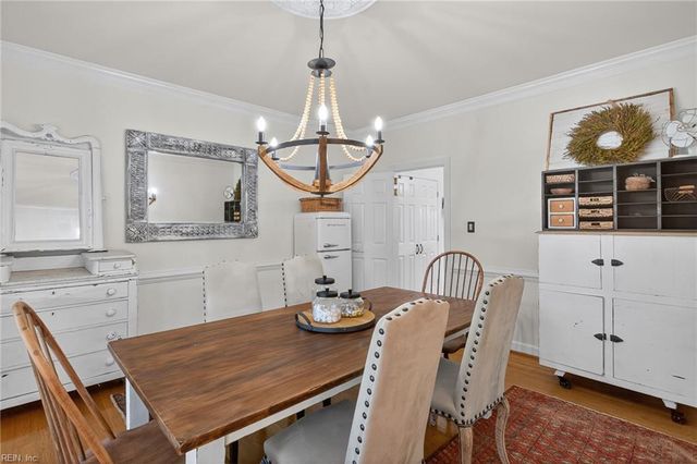1616 Upperville CT, Chesapeake, VA 23321