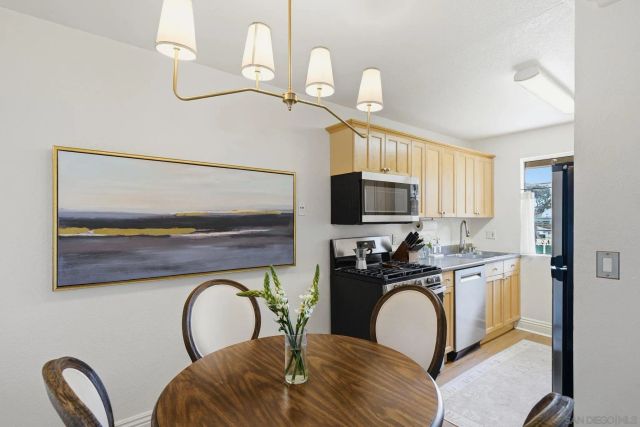 4775 Seminole Drive 201, San Diego, CA 92115