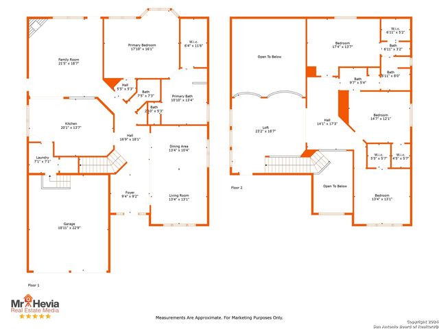 3415 highline, San Antonio, TX 78261