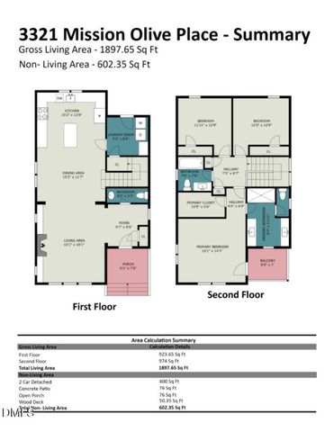 3321 Mission Olive Place, New Hill, NC 27562