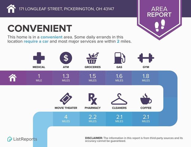 171 Longleaf Street, Pickerington, OH 43147