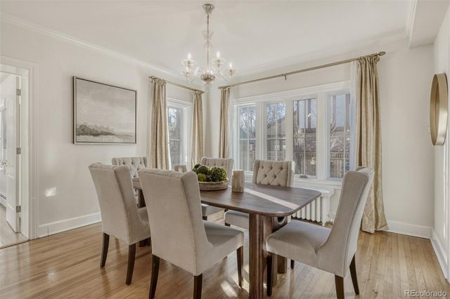 1944 Hudson Street, Denver, CO 80220