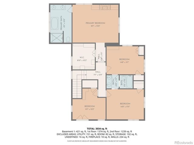 1944 Hudson Street, Denver, CO 80220