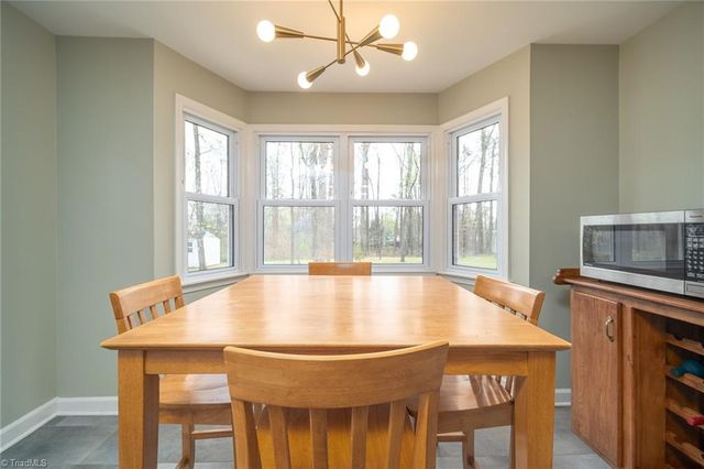 912 Forest Hill Drive, Greensboro, NC 27410