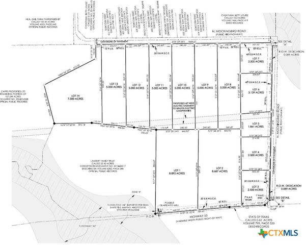 Copperhead Lot: 0000 North Mockingbird Road, Temple, TX 76501