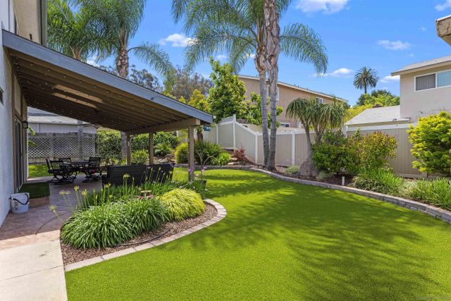 1188 Mona, El Cajon, CA 92020