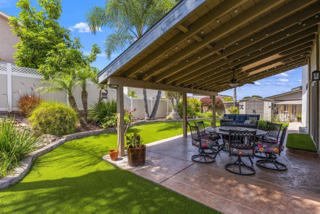 1188 Mona, El Cajon, CA 92020