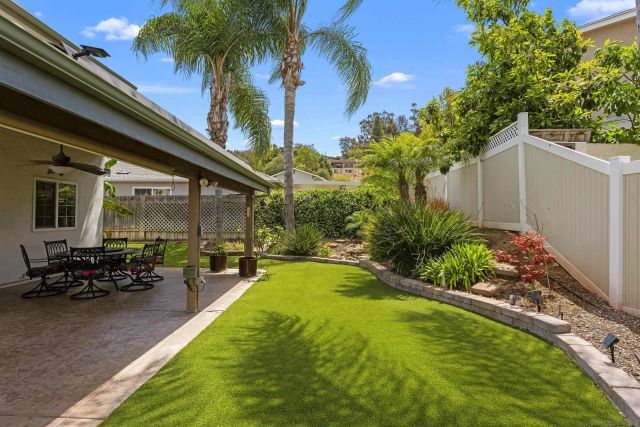 1188 Mona, El Cajon, CA 92020