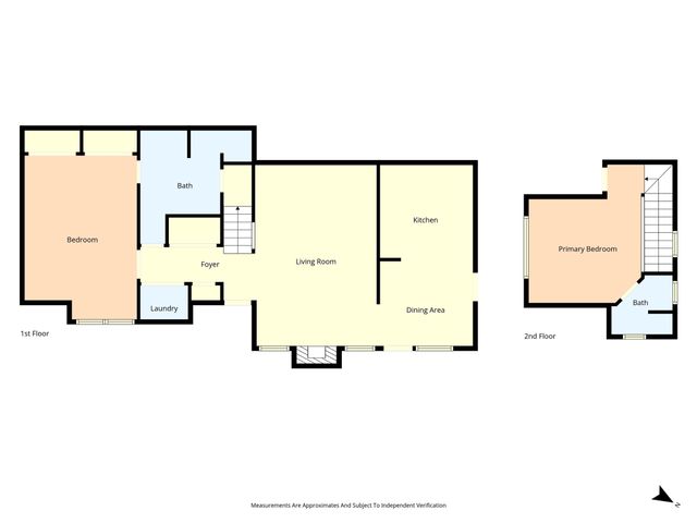 3813 Kimberly Drive B1, Waco, TX 76708