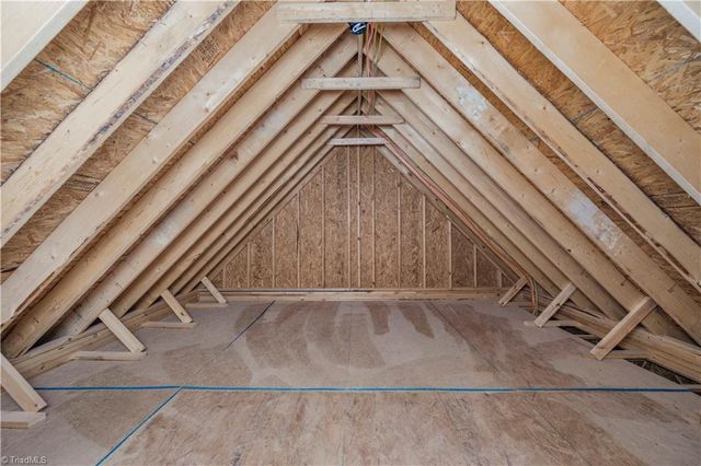 2795 Caraway Lane, Winston-salem, NC 27103