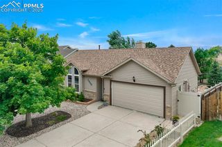 7950 Sangor Drive, Colorado Springs, CO 80920