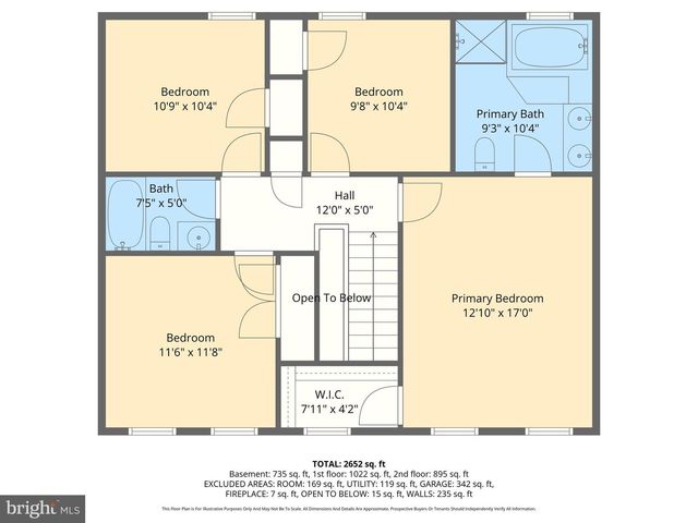 81 CEDAR CHIP CT, Baltimore, MD 21234