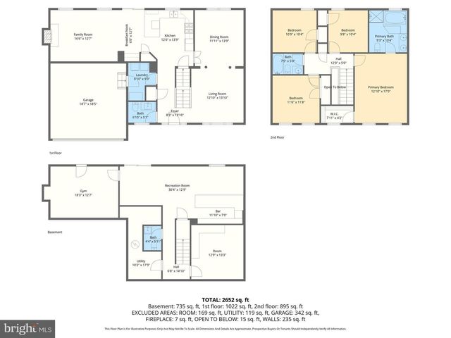 81 CEDAR CHIP CT, Baltimore, MD 21234