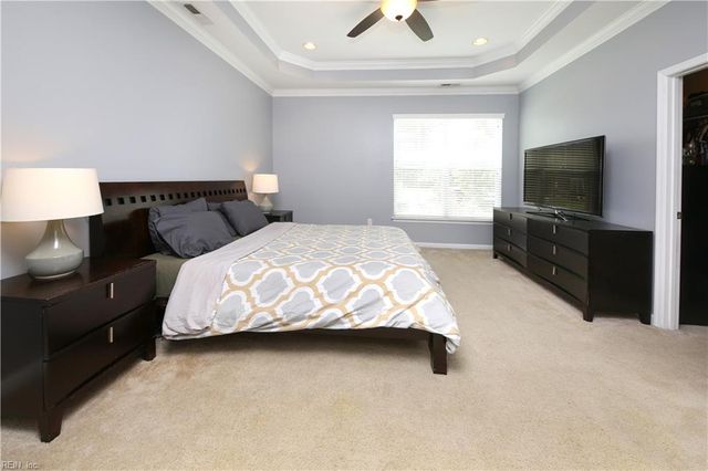 716 River Hollow CT, Chesapeake, VA 23320